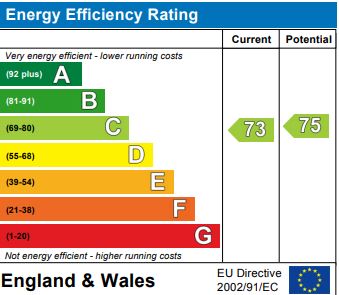 EPC for Hillmarton Road, London