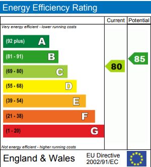 EPC for New Orleans Walk, London