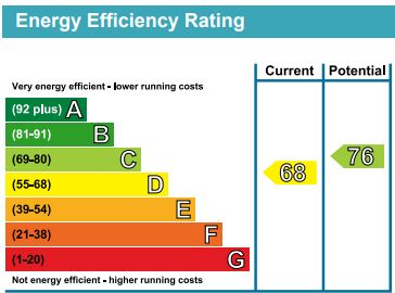 EPC for Freegrove Road, London