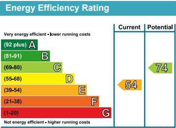 EPC for Stock Orchard Crescent, London