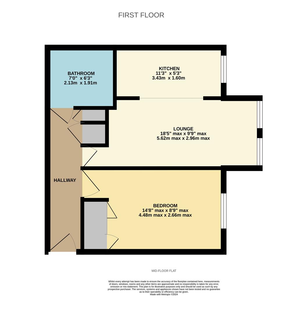 Floorplan for Thackhall Street, Stoke