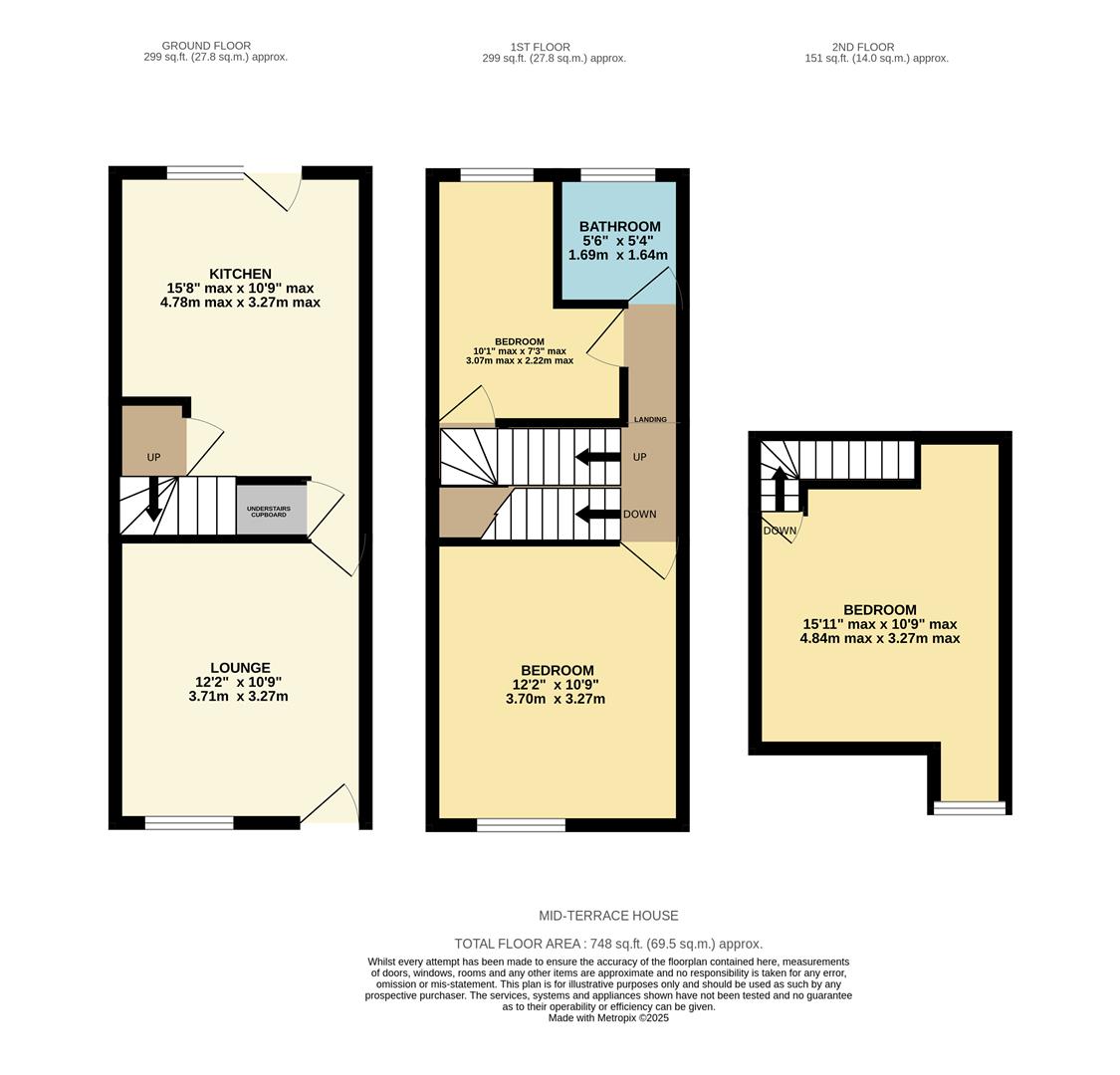 Floorplan for Enfield Road, Stoke