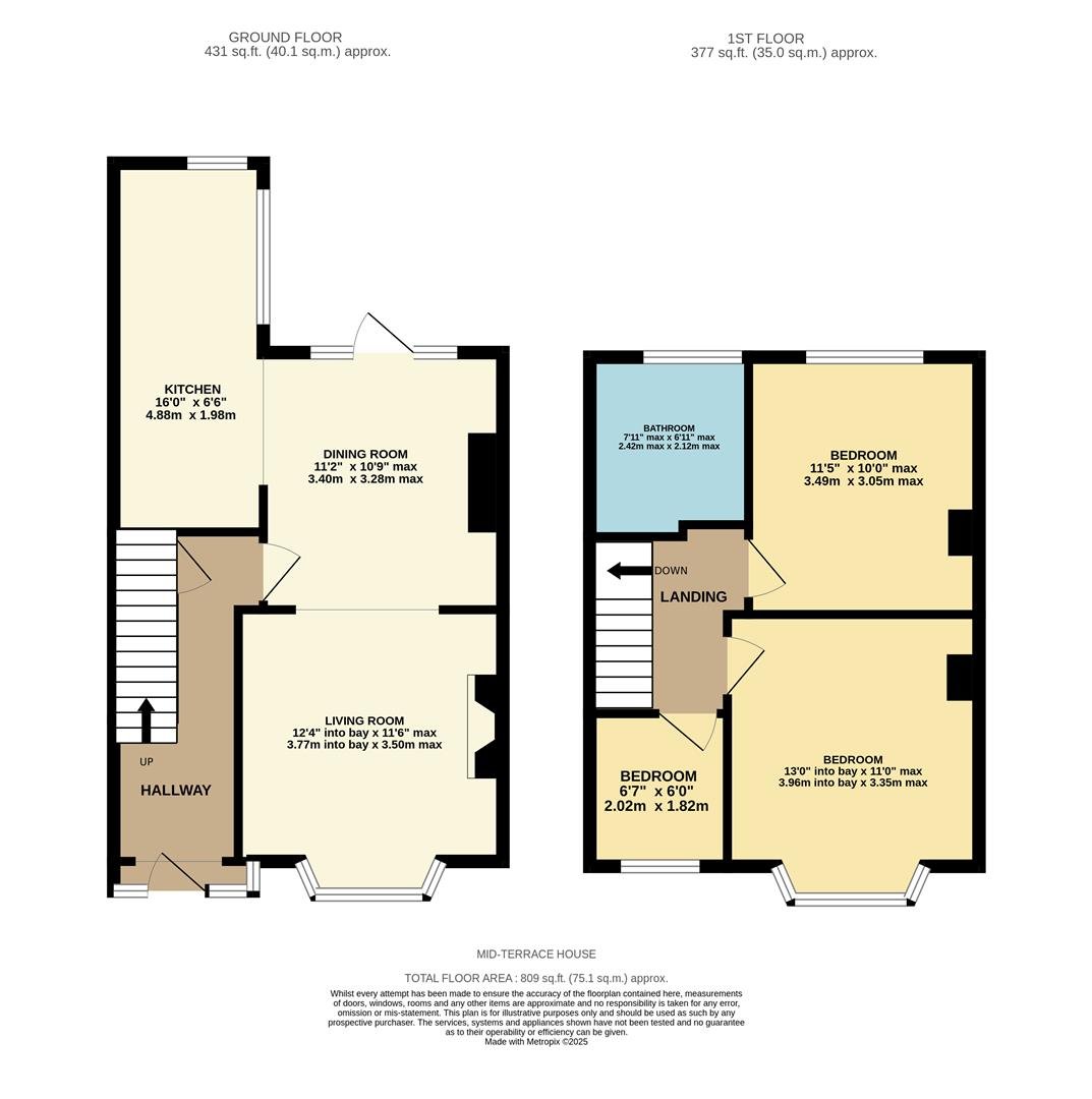 Floorplan for Max Road, Coundon, Coventry