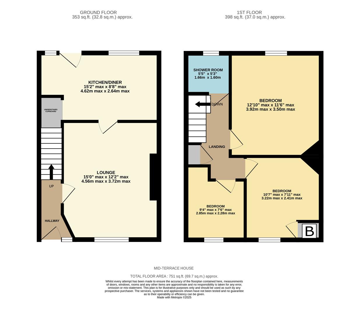 Floorplan for Ashmore Road, Radford