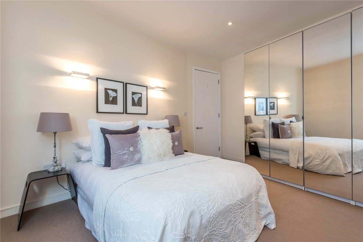 De Beauvoir, Islington, London