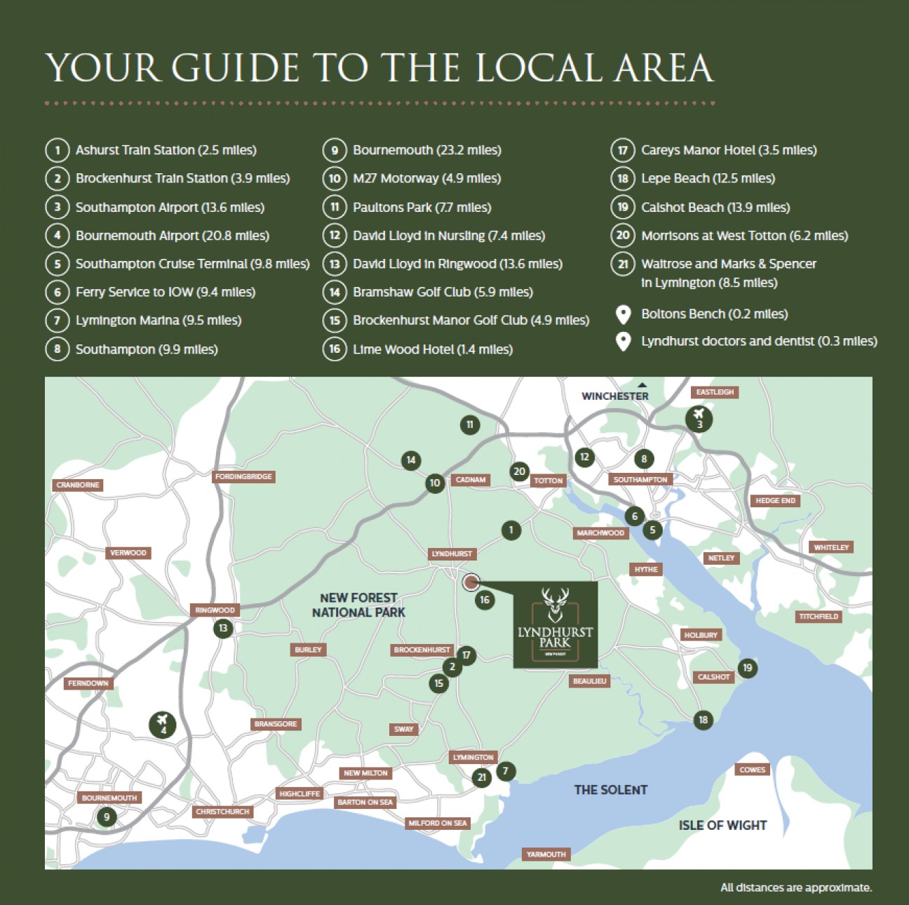 Glasshayes Way, Lyndhurst, Hampshire