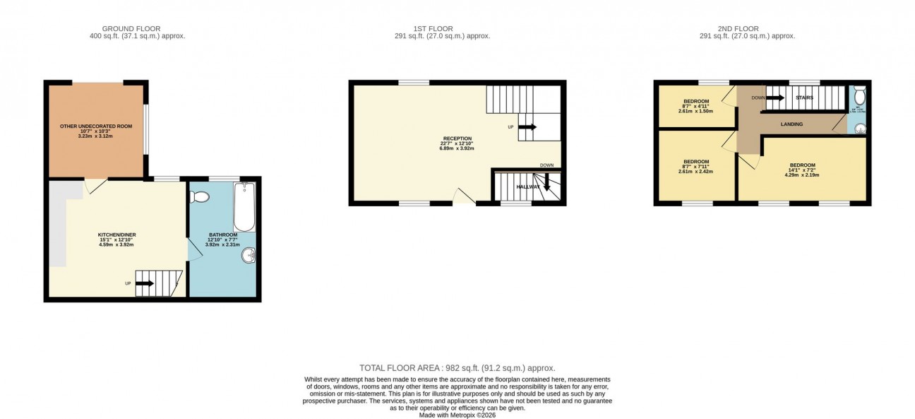 Alexandra Road, Six Bells, NP13