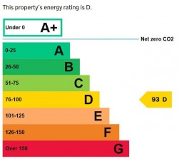 UNITS 3-6 SALCOMBE ROAD, Meadow Lane Industrial Estate, Alfreton, DE55 7RG