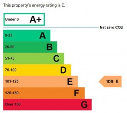 UNITS 3-6 SALCOMBE ROAD, Meadow Lane Industrial Estate, Alfreton, DE55 7RG