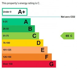 UNITS 3-6 SALCOMBE ROAD, Meadow Lane Industrial Estate, Alfreton, DE55 7RG