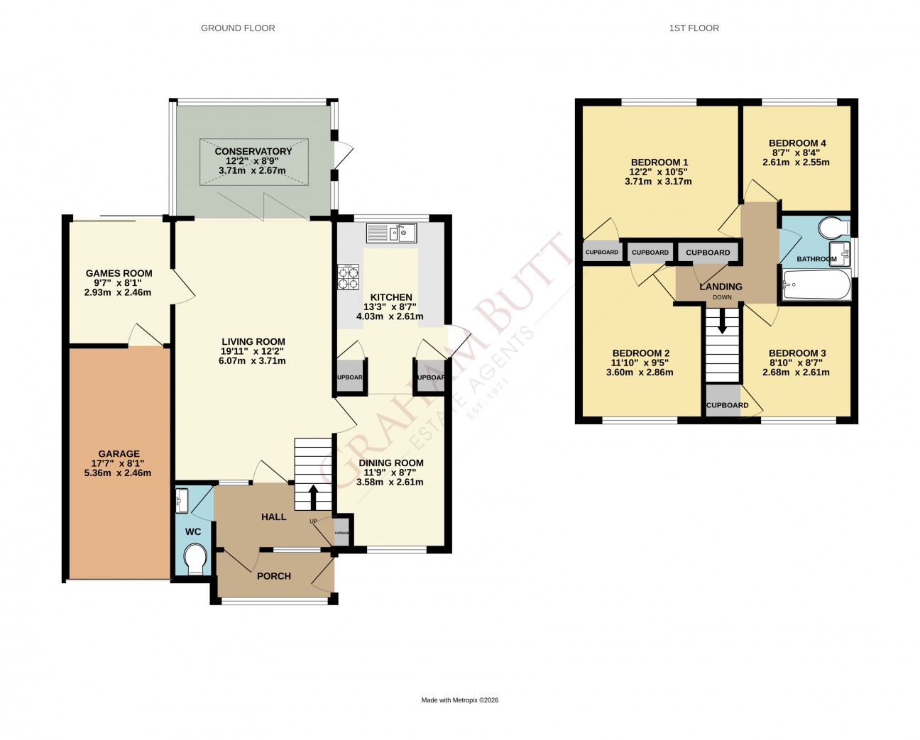 Littlehampton, West Sussex