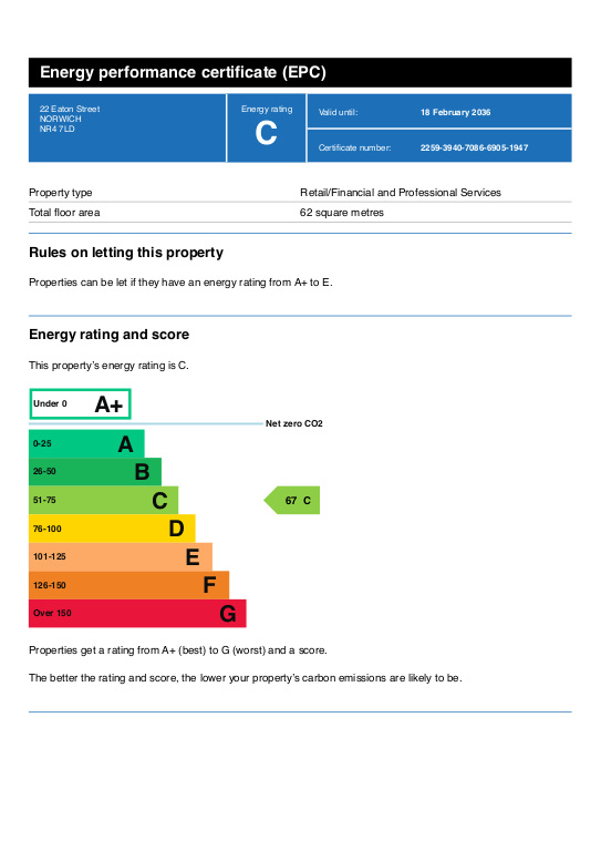EPC for Eaton Street, Norwich, NR4