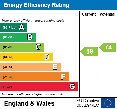 EPC for Hampden Road, Wendover