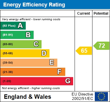 EPC for Wigans Lane, Bledlow Ridge, HP14