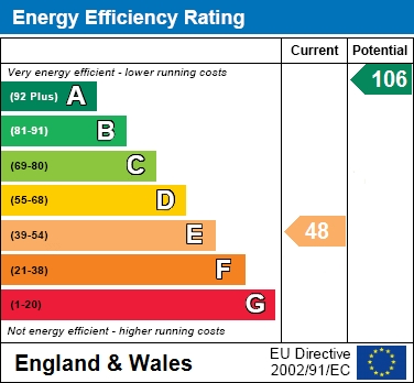 EPC for Little Twye Cottages, Buckland Common, Tring