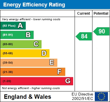 EPC for Brook House, Tring Road, Wendover