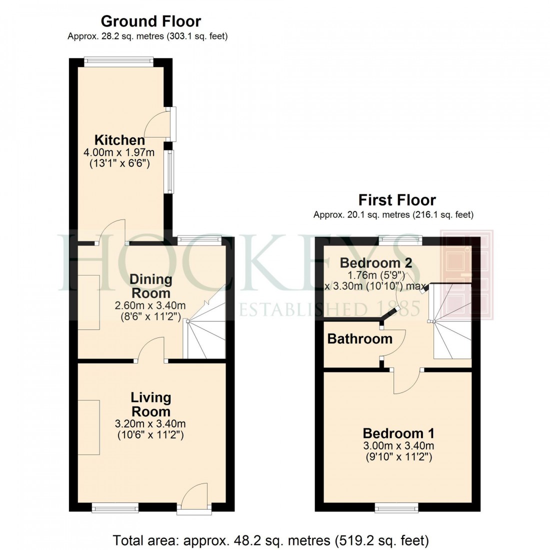 Floorplan for Gwydir Street, Cambridge, CB1
