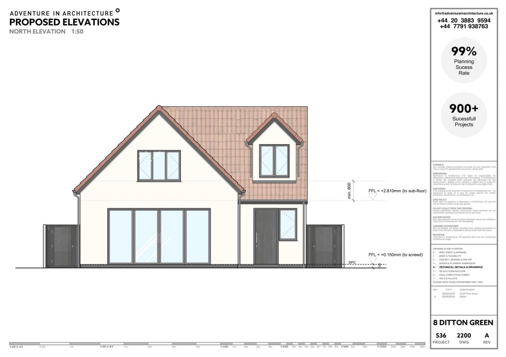 Ditton Green, Woodditton, CB8
