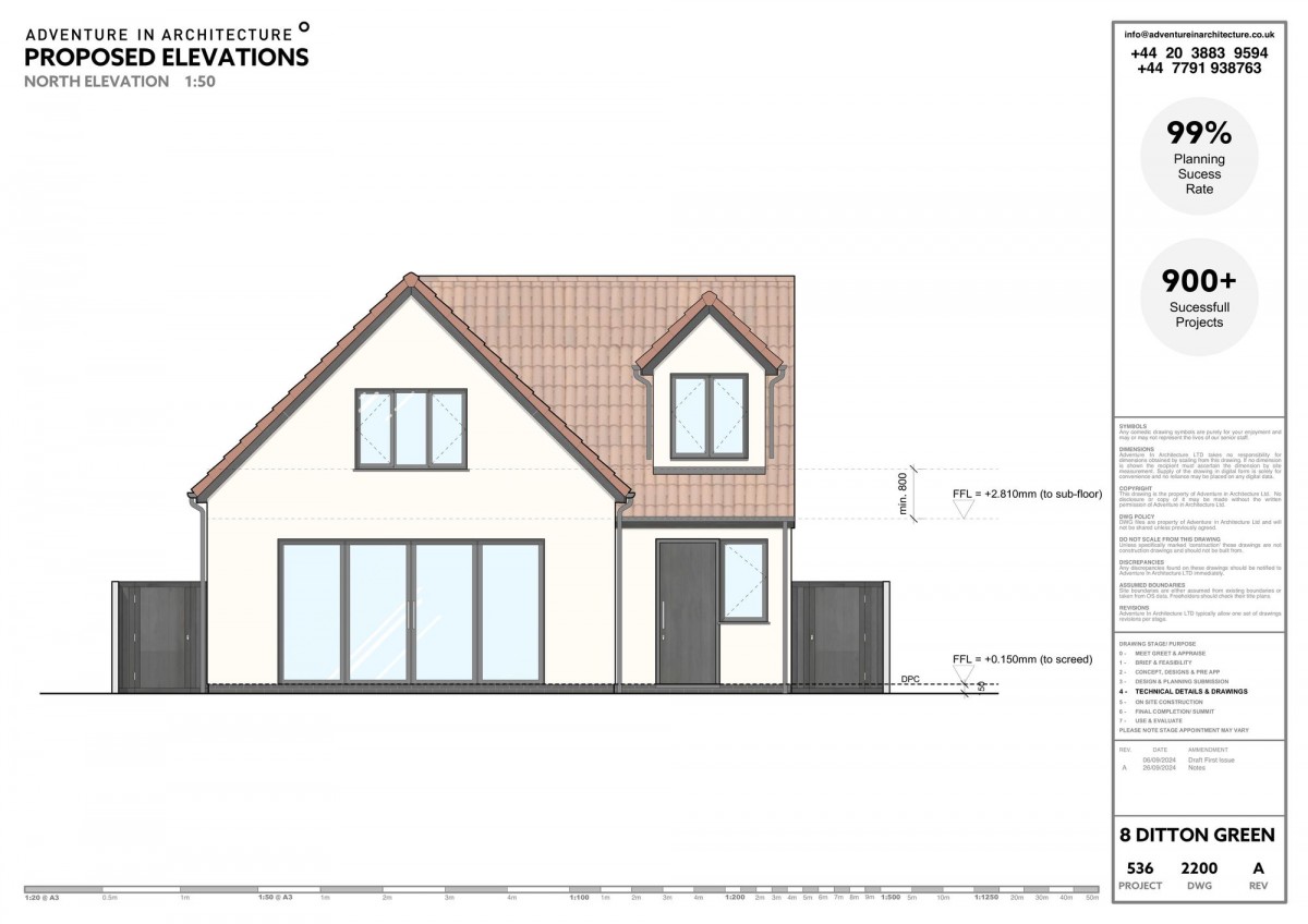 Ditton Green, Woodditton, CB8