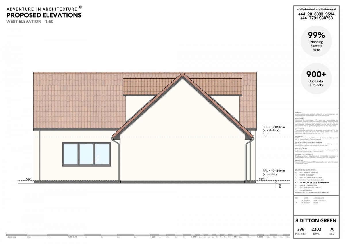 Ditton Green, Woodditton, CB8