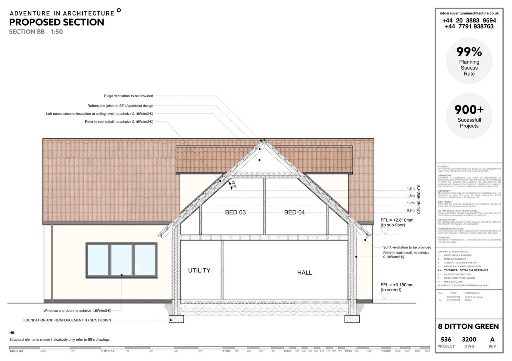 Ditton Green, Woodditton, CB8