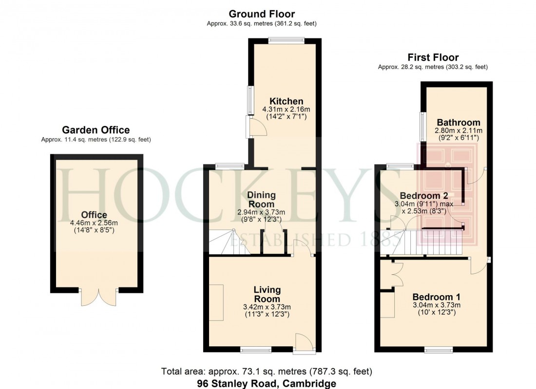 Floorplan for Stanley Road, Cambridge, CB5
