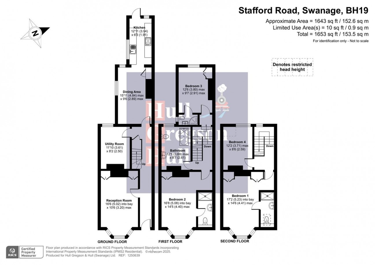 Stafford Road, Swanage