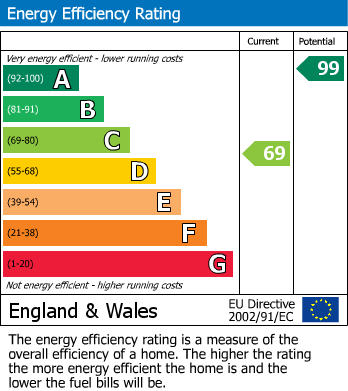 EPC