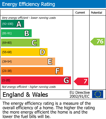 EPC
