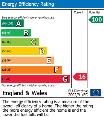 EPC