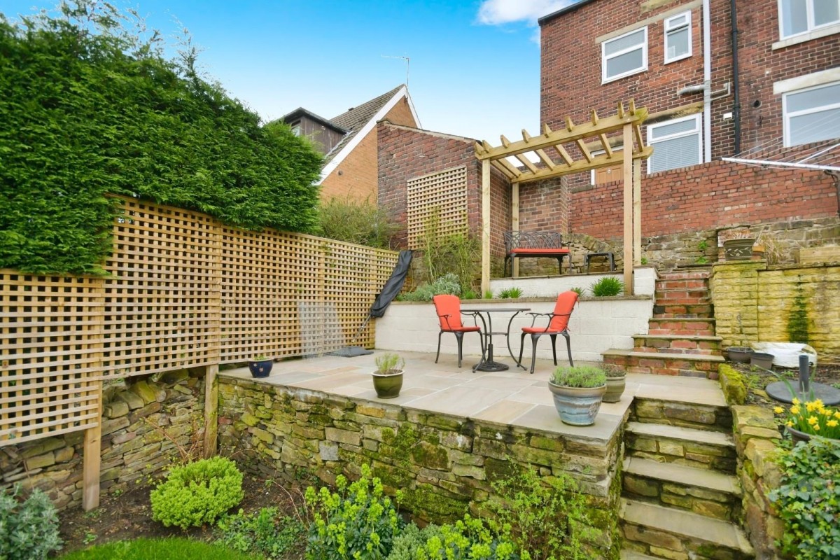 Walkley Crescent Road, Walkley, Sheffield, S6