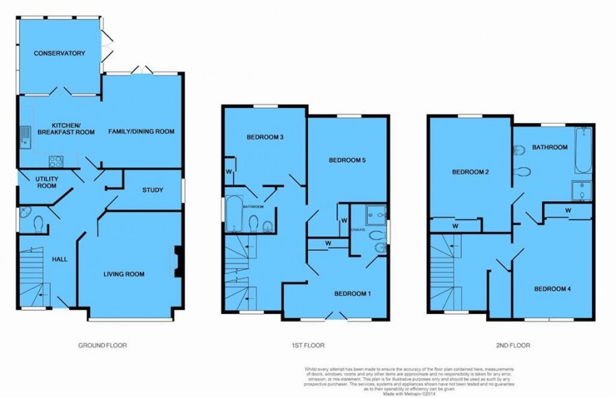 Oakland Close, Solihull, B91 2QB