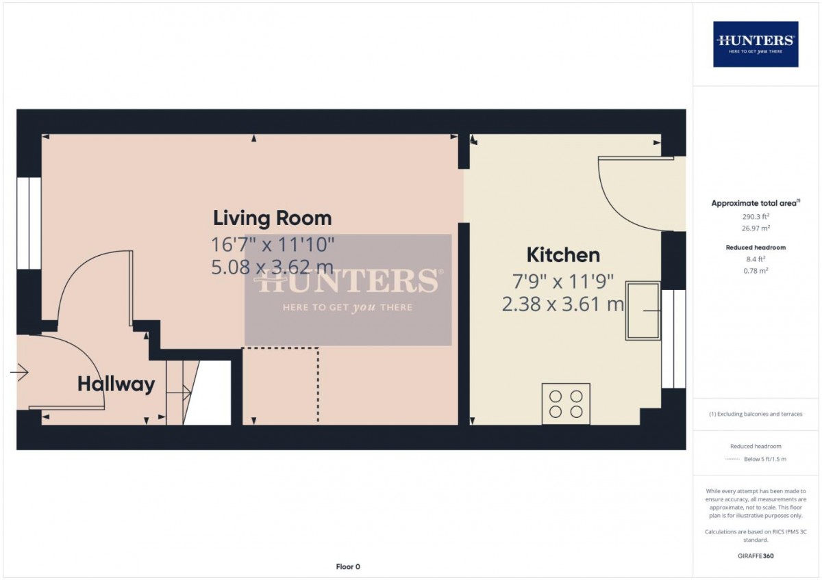 The Greenings, Up Hatherley, Cheltenham