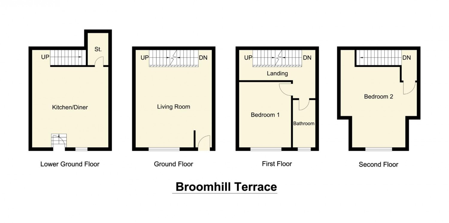 Broomhill Terrace, Off Warwick Road Batley