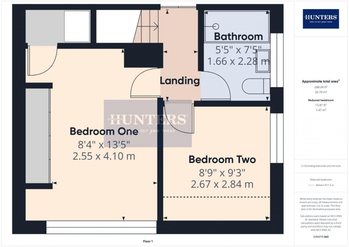 Greatfield Lane, Up Hatherley, Cheltenham
