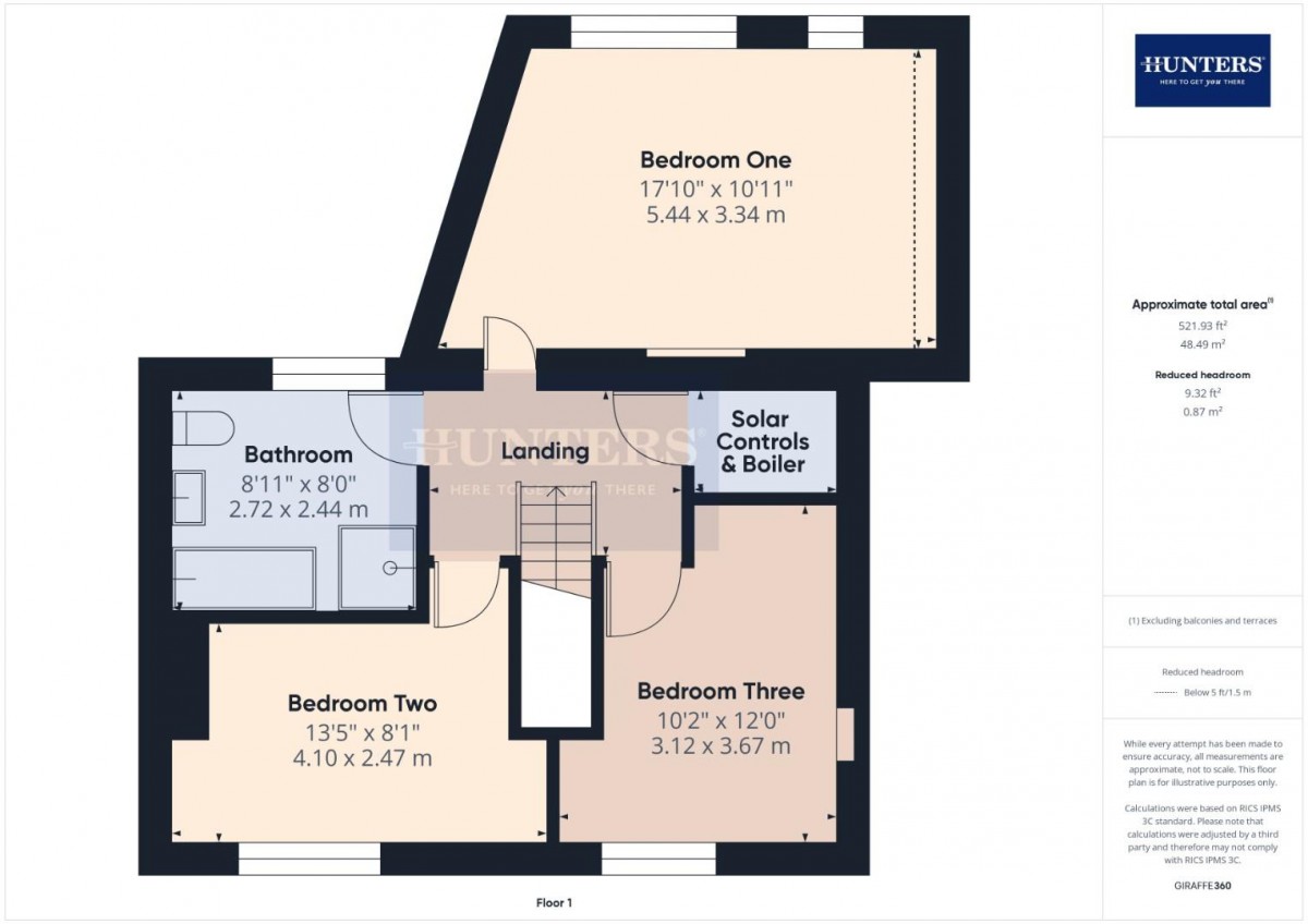 Shakespeare Cottages, The Reddings, Cheltenham