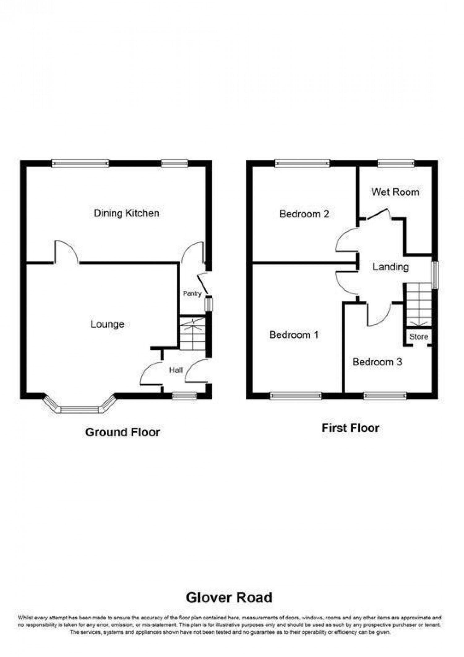 Glover Road, Sutton Coldfield, B75 7RE