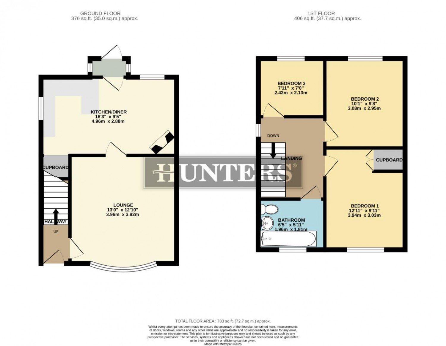 Fairmont Crescent, Scunthorpe