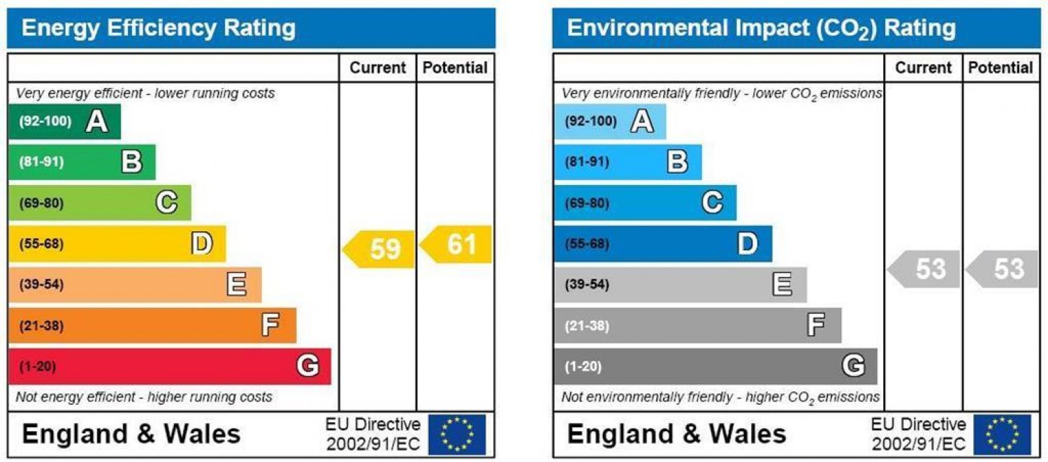 Brook Avenue, Wembley Park