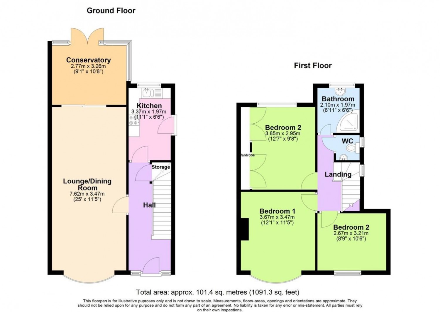 Walsall Road, Perry Barr, Birmingham