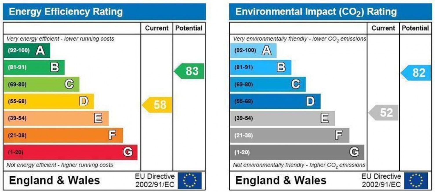 Devonshire Road, Handsworth Wood , Birmingham, B20 2PQ
