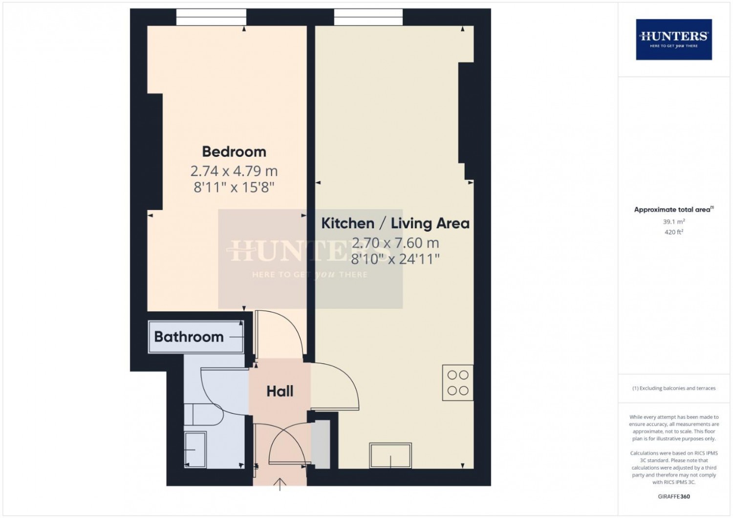 Winchcombe Street, Flat 5, GL52 2LZ