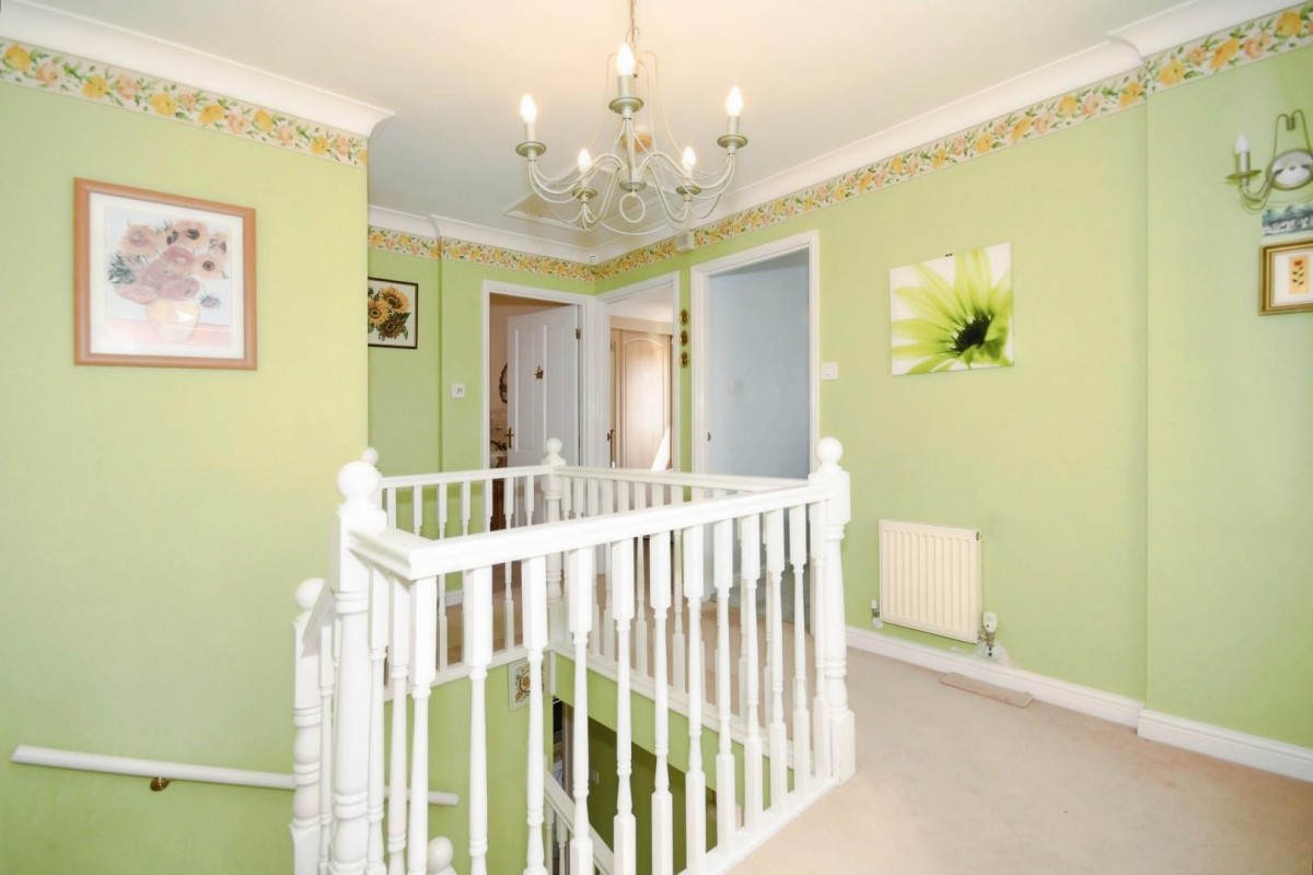 St. Martins Close, Newbold, Chesterfield, S41 7BH