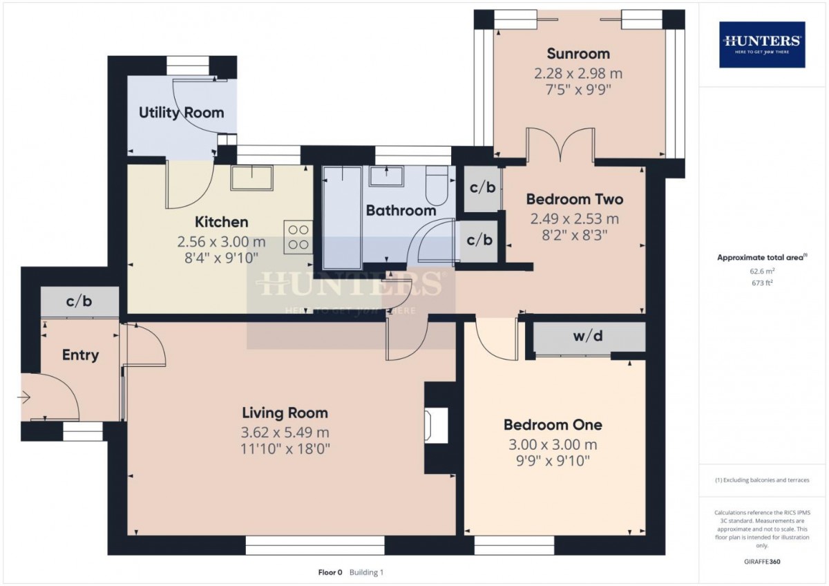 Loweswater Road, Cheltenham