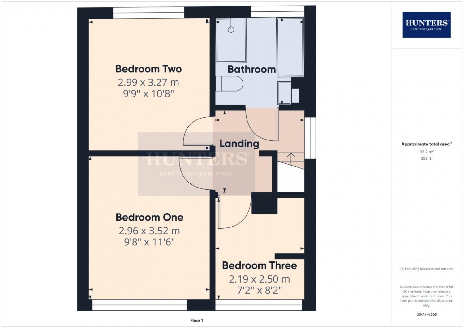Fernleigh Crescent, Up Hatherley