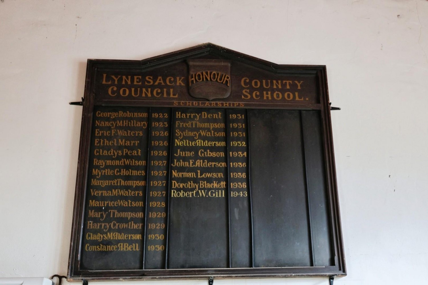 Lynesack, Butterknowle