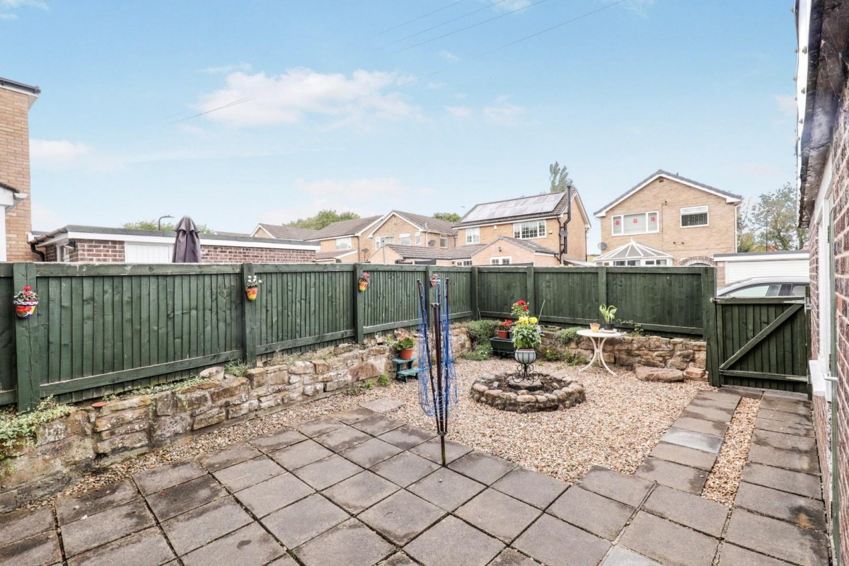 Durham Way, Harrogate