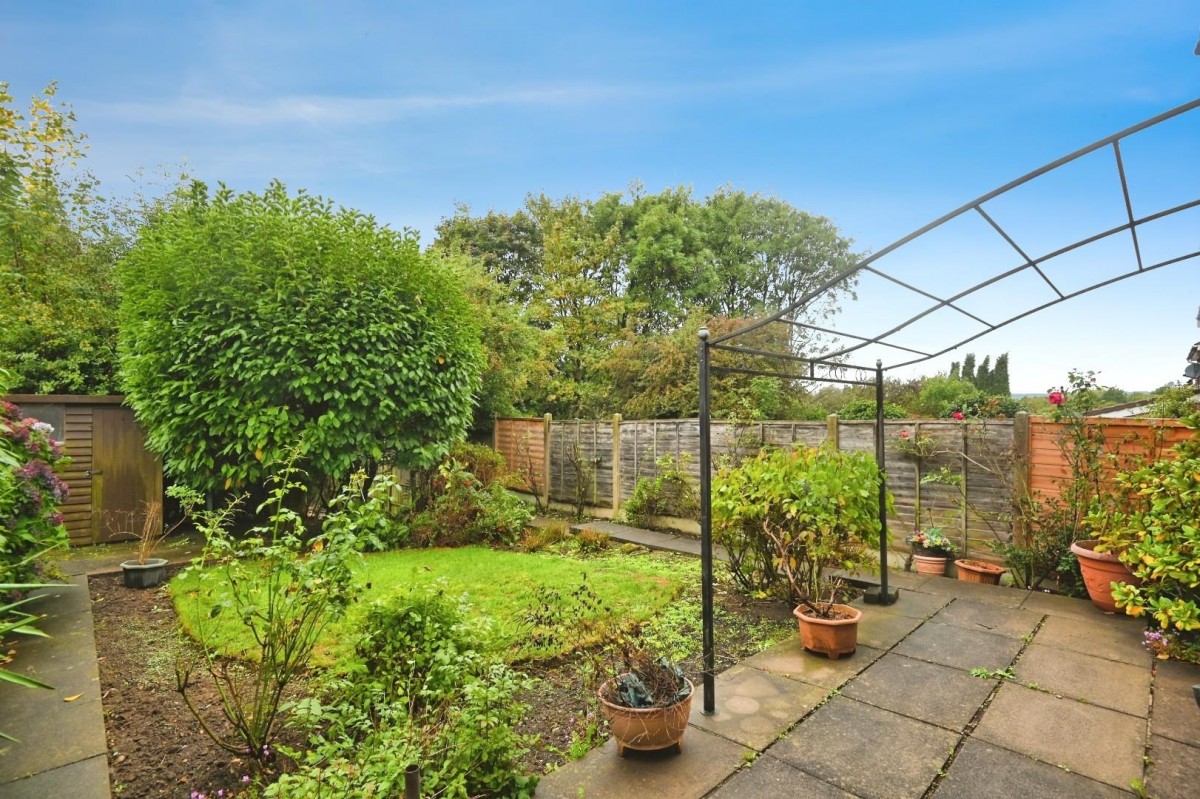 Sherbrooke Avenue, Wilnecote, Tamworth