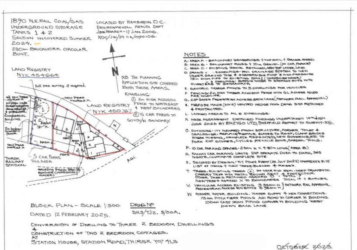 Station Road, Thirsk