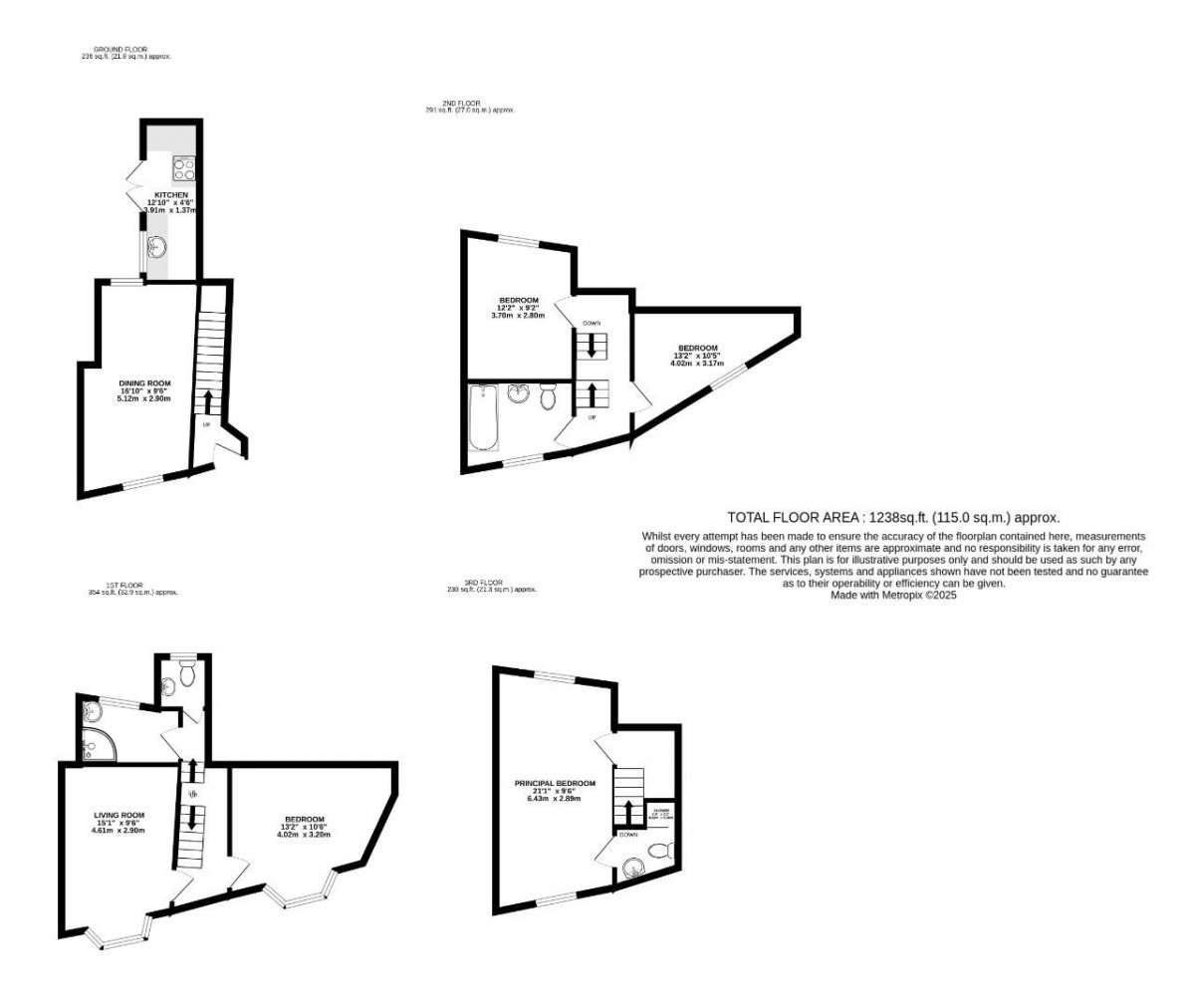 Princess Street, Scarborough